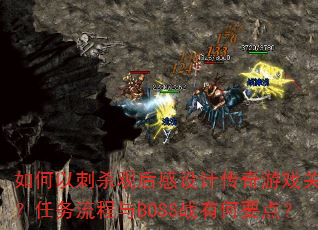 ����Դ�ɱ�ۺ����ƴ�����Ϸ�ؿ�������������BOSSս�к�Ҫ�㣿
